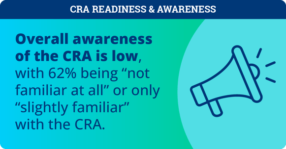 CRA Readiness&Awareness_Infographics-01